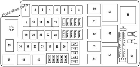 2005 ford freestyle power distribution box|fuse box FORD FREESTYLE 2005 1.G Owners Manual .